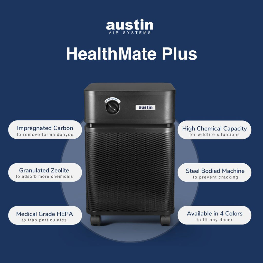 Austin HealthMate Plus air purifier on a blue background with features listed.