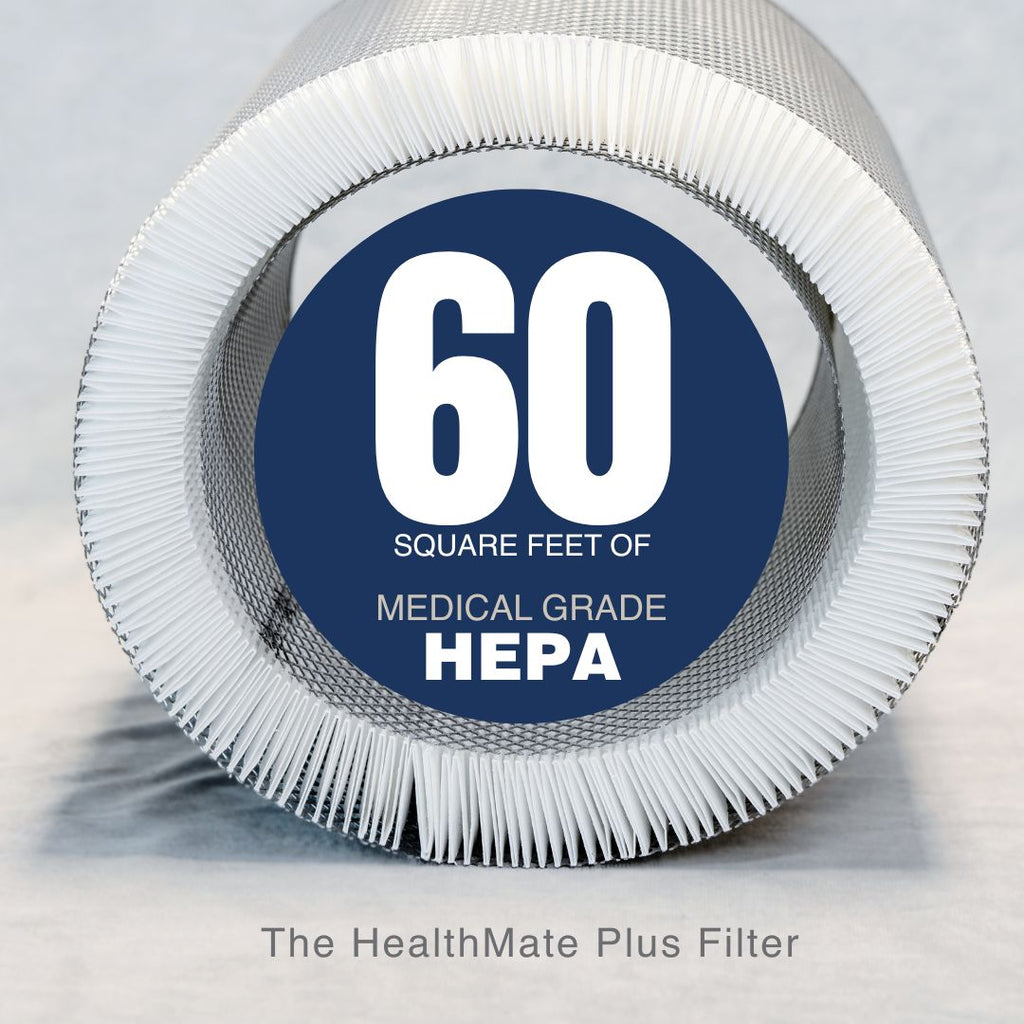 HEPA filter with '60 square feet of medical grade HEPA' text on a blue background
